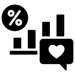 Interaction growth Insights